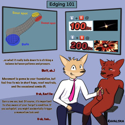 5_fingers accessory anthro anthro_on_anthro balls black_nose blue_bottomwear blue_clothing blue_pants blush blush_lines bodily_fluids bottomwear clothing dialogue duo edging facial_tuft fingers fur gameplay_mechanics genital_fluids genitals handjob how-to humor imminent_orgasm leg_markings male male/male markings necktie open_mouth pants penile penis pink_necktie precum profanity red_body red_fur sex shirt sitting socks_(marking) tan_body text topwear tuft white_clothing white_shirt white_topwear ravalska rav_alska canid canine domestic_cat felid feline felis fox mammal 1:1 english_text hi_res signature