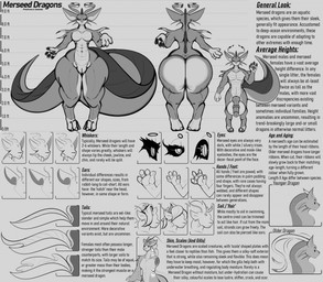 antennae_(anatomy) anthro balls big_butt big_ears black_sclera breasts butt chart digitigrade eyelashes female genitals gills hair height_chart hyper knot larger_female male medial_ring multicolored_antennae open_species pawpads penis ribbons scales scientific_name size_difference smaller_male species_sheet tail text thick_thighs vulva whiskers mr-walrus mythology aquatic dragon merseed_dragon mythological_creature mythological_scalie scalie 2024 absurd_res english_text hi_res model_sheet monochrome