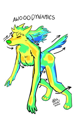 5_fingers aerodynamics anthro anthrofied arm_tuft awoo bent_legs black_text blonde_hair blue_body blue_fur blue_hair blue_tail breast_tuft breasts chest_tuft digitigrade directional_arrow elbow_tuft eyes_closed featureless_breasts female fingers flowing_hair foreshortening fur gradient_body gradient_fur gradient_hair green_body green_fur green_hair green_nose green_tail hair humanoid_hands humor leaning leaning_forward leg_tuft long_hair motion_arrow multicolored_body multicolored_fur multicolored_hair narrowed_eyes orange_body orange_fur paws physics pun rainbow_body rainbow_fur rainbow_hair shoulder_tuft simple_background snout solo squint standing tail teal_body teal_fur teal_hair teal_tail text thermal_imaging tuft white_background wind wind_in_hair yellow_body yellow_fur p5ych it_fucken_wimdy canid canine canis mammal wolf 2025 2:3 artist_name digital_media_(artwork) english_text hi_res signature