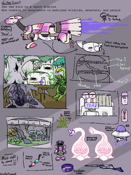 collar energy_weapon garden group gun lore machine mecha plant plant_tentacles ranged_weapon spacecraft spacesuit tentacles text ufo vehicle vore weapon lilacfluffygoat lilac_(lilacfluffygoat) living_machine plant_monster tentacle_creature tentacle_plant 3:4 english_text hi_res trans_(lore) trans_woman_(lore)