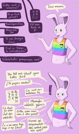 4_fingers anthro asexual_pride_colors buckteeth clothed clothed_anthro clothing dialogue fingers fur green_eyes lgbt_pride long_ears male multicolored_vest navel offscreen_character open_mouth pride_color_bracelet pride_color_clothing pride_color_topwear pride_color_vest pride_colors purple_background purple_body purple_fur simple_background solo speech_bubble stated_asexuality stated_sexuality teeth text topwear transgender_pride_colors soranotamashii lagomorph leporid mammal rabbit 2024 absurd_res constructed_language digital_media_(artwork) english_text esperanto_text french_text guarani_text hi_res japanese_text portuguese_text romanian_text spanish_text translation_check translation_request tupi_text