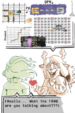 anthro bread clothing duo female food gameplay_mechanics graph hair horn male shirt speech_bubble text topwear unknown_artist deltarune mario_bros nintendo super_mario_64 undertale_(series) kris_dreemurr noelle_holiday deer human mammal new_world_deer reindeer soul_(undertale) 2026 english_text hi_res