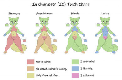 anthro big_butt big_tail breasts butt chart claws color_coded eyelashes female finger_claws genitals green_eyes head_tuft heart_(marking) heart_pubes heart_symbol humanoid_genitalia humanoid_vulva looking_at_viewer markings navel nipples nude pubes raccoon_tail simple_background small_breasts solo stylized_pubes tail text thick_thighs toe_claws tuft vulva white_background wide_hips hgoldenbell nagainosfw ann_coon_(hgoldenbell) mammal procyonid raccoon 2022 english_text