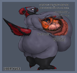 anthro bones_in_stomach digestion duo fatal_vore female internal male male/female obese obese_female oral_vore overweight overweight_female text vore libertyvice sarah_atles victor_alice_reed avian bird macaw neotropical_parrot parrot true_parrot english_text hi_res