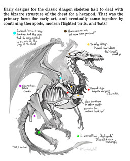 ambiguous_gender anatomy bone claws fangs feral head_horn horn membrane_(anatomy) membranous_wings open_mouth skeleton skull solo tail teeth text twitter_handle wing_claws wings christopher_stoll dragonatomy mythology dragon mythological_creature mythological_scalie scalie 2025 digital_drawing_(artwork) digital_media_(artwork) english_text hi_res technical_illustration