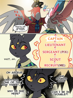3_panel_comic anthro beak black_beak black_body black_feathers black_fur black_hair black_nose black_text blue_body blue_fur bodily_fluids bow_(anatomy) brown_eyes clothed clothed_anthro clothed_female clothed_male clothing collared_shirt dialogue eyewear eyewear_on_head feather_hands feathers female fur goggles goggles_on_head green_clothing green_shirt green_topwear grey_body grey_feathers group hair harmony_scarf hat headgear headwear kerchief light looking_at_another male markings mouth_closed neckerchief neckwear outside pattern_kerchief pattern_neckerchief peaked_cap pink_body pink_fur pink_inner_ear red_body red_clothing red_eyes red_feathers red_shirt red_topwear ribbons_(anatomy) ring_(marking) shirt sky speech_bubble standing striped_kerchief striped_neckerchief sun sunlight sweat text topwear trio uniform wings yellow_body yellow_feathers yellow_fur yellow_sclera odeko-yma nintendo pokemon pokemon_mystery_dungeon spike_chunsoft captain_cinder_(odeko-yma) lucky_(odeko-yma) pix_(odeko-yma) eeveelution generation_2_pokemon generation_6_pokemon pokemon_(species) sylveon talonflame umbreon 2026 absurd_res artist_name comic english_text hi_res