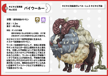 bodily_fluids border breasts brown_body brown_skin colored_feces cum cum_on_self ejaculation feces feral genital_fluids genitals herm huge_vulva intersex penis penis_horn pokedex pokedex_entry pokedex_number pooping pseudo_horn red_border simple_background teats text unusual_feces vein veiny_penis white_background white_feces nikunigushii nintendo pokemon dubwool generation_8_pokemon pokemon_(species) absurd_res hi_res japanese_text translation_request