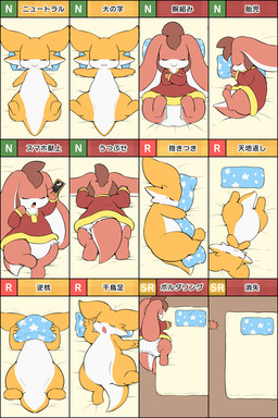 anthro clean_diaper clothed clothing diaper female male pull-ups_(diaper) sleeping solo text wearing_diaper rao_(artist) 2:3 hi_res japanese_text multiple_images translation_request