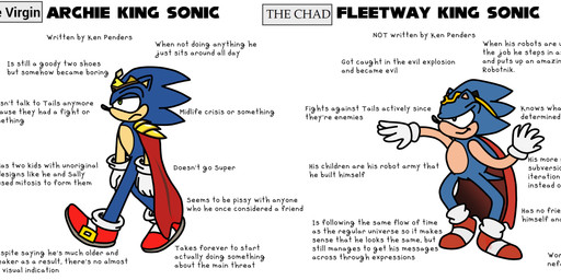 blue_body blue_fur clothing crown duo footwear fur gloves handwear headgear male shoes text pikadigiyolo archie_comics fleetway_comics light_mobius sega sonic_the_comic sonic_the_hedgehog_(archie) sonic_the_hedgehog_(comics) sonic_the_hedgehog_(series) virgin_vs._chad king_sonic_(light_mobius) king_sonic_(sonic_the_comic) sonic_the_hedgehog eulipotyphlan hedgehog mammal absurd_res english_text hi_res meme