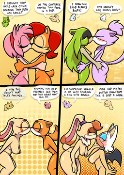 accessory aged_up anthro areola back_wings banter barbell_piercing bat_wings belly bent_over big_breasts big_butt big_ears big_hair blush breasts brown_areola brown_body brown_ear_tips brown_fur brown_nipples butt butt_grab butt_squeeze cheek_tuft dialogue dipstick_ears ear_markings ear_piercing ear_ring facial_tuft female female/female flat_chested floating_heart flustered fur glistening glistening_body glistening_fur green_body green_fur green_hair group hair hand_on_butt headband heart_symbol kiss_on_lips kissing long_hair making_out markings membrane_(anatomy) membranous_wings multicolored_body multicolored_ears multicolored_fur neck_tuft nipple_barbell nipple_piercing nipples nude nude_anthro nude_female piercing pink_areola pink_body pink_fur pink_hair pink_inner_ear pink_nipples ponytail purple_body purple_fur raised_head red_hair red_headband ring_piercing small_breasts speech_bubble squeezing suntan tail tail_motion tailwag tall_female tan_arms tan_belly tan_body tan_breasts tan_fur tan_line text tied_ears tuft white_body white_ears white_fur white_mouth white_tuft wings theenfman idw_publishing sega sonic_the_hedgehog_(comics) sonic_the_hedgehog_(idw) sonic_the_hedgehog_(series) amy_rose blaze_the_cat cream_the_rabbit marine_the_raccoon rouge_the_bat sally_acorn surge_the_tenrec vanilla_the_rabbit afrosoricid bat chipmunk eulipotyphlan ground_squirrel hedgehog hybrid lagomorph leporid mammal procyonid rabbit raccoon rodent sciurid tenrec tree_squirrel 2026 absurd_res comic english_text hi_res multiple_scenes