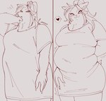 anthro belly blush clothing curvy_figure dress eyelashes female hair hand_behind_head heart_symbol kemono looking_at_viewer overweight overweight_female ponytail smile solo suda meg_(suda) canid canine fox mammal 2024 hi_res line_art multiple_images