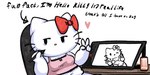 anthro camisole clothing domestic_cat drawing drawing_tablet english_text eye_bags felid feline felis female gesture hand_gesture hello_kitty_(character) hello_kitty_(series) hi_res kittystarr mammal monster_energy sanrio solo text tired_eyes v_sign