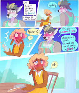 5_fingers 5_panel_comic anthro blue_clothing blue_shirt blue_tank_top blue_topwear blush blushing_profusely bodily_fluids brown_body brown_fur chair clothed clothing container crossdressing crossdressing_male cup dialogue dress drinking_glass duo femboy fingers fur furniture glass glass_container glass_cup grey_body grey_fur inner_monologue male male/male muscular muscular_anthro muscular_male on_chair predator/prey restaurant shirt sitting sitting_on_chair smile spilled_drink surprised sweat sweatdrop table tank_top text thinking topwear white_body white_fur yellow_clothing yellow_dress heresvix dani_(heresvix) henri_(heresvix) bovid canid canine canis caprine mammal sheep wolf 2025 comic english_text hi_res