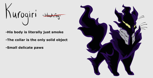ambiguous_gender black_body black_fur collar feral feralized fur grey_background metal_collar simple_background small_paws smoke solo text white_background yellow_eyes segamastergirl my_hero_academia warriors_(book_series) kurogiri_(mha) air_creature domestic_cat elemental_creature felid feline felis living_smoke mammal shadow_creature 2019 crossover english_description english_text