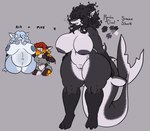 alternative_fashion anthro areola belly big_belly big_breasts biped bodily_fluids breasts cigar cigarette collar curvy_figure ear_piercing female female/female fire genitals gesture goth gradient_hair grey_areola grey_nipples group hair hand_gesture lactating lava looking_at_viewer milk nipples non-mammal_breasts nude overweight piercing pregnant pregnant_anthro pregnant_female pseudo_hair pussy shark_tail simple_background smile smoke smoke_hair smoking spiked_collar spikes standing tail teeth text thick_thighs thumbs_up tomboy voluptuous wide_hips mexifurfoof hera_kane_(mexifurfoof) pyrrha_clast_(mexifurfoof) val_keinu_(mexifurfoof) air_creature elemental_creature fire_creature fish lava_creature mammal marine mineral_fauna shark digital_drawing_(artwork) digital_media_(artwork) english_text hi_res