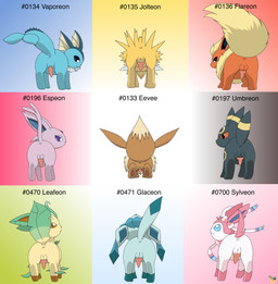 animal_genitalia animal_penis balls black_body black_fur blue_body blue_fur brown_body brown_fur butt canine_genitalia canine_penis dipstick_tail feral forehead_gem forked_tail fur gem genitals gradient_background group logo male male_feral markings orange_body orange_fur penis pink_body pink_fur raised_tail rear_view simple_background tail tail_markings tapering_penis text unusual_anatomy unusual_tail yellow_body yellow_fur pichu90 nintendo pokemon eevee eeveelution espeon flareon generation_1_pokemon generation_2_pokemon generation_4_pokemon generation_6_pokemon glaceon jolteon leafeon pokemon_(species) sylveon umbreon vaporeon absurd_res artist_logo english_text hi_res