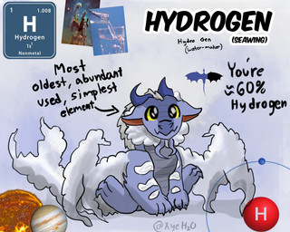 ambiguous_gender barbel_(anatomy) cloud feral gas gassy hydrogen_(element) solo yellow_eyes young young_feral xyeh2o mythology dragon mythological_creature mythological_scalie scalie 5:4 hi_res model_sheet
