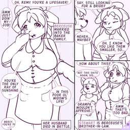 anthro apron big_breasts biped bodily_fluids breasts clothed clothing day dialogue dress duo eyes_closed female hair headgear headwear hoof_hands male open_mouth shirt short_hair solo speech_bubble standing sweat text tongue topwear young young_anthro young_female young_male maverick bear canid canine canis domestic_dog domestic_pig mammal suid suine sus_(pig) 1:1 2026 comic english_text hi_res multiple_scenes