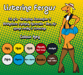 big_bulge big_butt blonde_hair boots bottomwear bulge butt clothing color_swatch crop_top eyebrows fangs footwear hair halftone_background hand_on_hip hat headgear headwear high_heels jacket male navel open_mouth pants pattern_background shirt shoes shorts simple_background small_waist solo straw_hat teeth text thick_eyebrows thick_thighs topwear torn_bottomwear torn_clothing torn_pants torn_sleeves walking thatdawgmurray listerine_fergus humanoid 2022 character_name digital_media_(artwork) halftone model_sheet