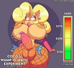 anthro balls big_breasts blonde_hair breasts crossgender ftg_crossgender fti_crossgender genitals gynomorph hair huge_breasts intersex nipples penis solo text dongitos activision crash_bandicoot_(series) coco_bandicoot bandicoot mammal marsupial absurd_res archived_source english_text hi_res