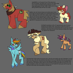 abuse_mention accessory ambiguous_gender band-aid bandage bandage_on_face bandage_on_nose blue_body bow_ribbon chart clothing cowboy_hat cutie_mark feral forced green_eyes group hair hair_accessory hair_bow hair_ribbon hat headgear headwear hooves monotone_background multicolored_hair orange_body orange_eyes pink_eyes ptsd pupils purple_eyes rainbow_hair rape_mention red_body relationship_chart ribbons shadow_on_face simple_background stated_incest text tied_hair traumatized typing_quirk white_pupils wings yellow_body yoke_(clothing) young y0urd3sir3 friendship_is_magic hasbro my_little_pony mythology apple_bloom_(mlp) applejack_(mlp) big_macintosh_(mlp) rainbow_dash_(mlp) scootaloo_(mlp) sweetie_belle_(mlp) earth_pony equid equine horse mammal mythological_creature mythological_equine pegasus pony 1:1 digital_drawing_(artwork) digital_media_(artwork) full-length_portrait hi_res portrait translated incest_(lore)