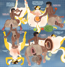 abdominal_bulge anal anal_fluids anal_juice_drip anal_juice_string anal_storage animal_genitalia animal_penis anthro anus apple backsack balls balls_in_ass banana big_anus big_balls big_butt bodily_fluids butt cavity_storage dialogue duo equine_genitalia equine_penis fart fart_fetish femboy food food_fetish food_insertion food_play foot_in_ass freckled_balls freckled_butt freckles fruit gape_fart gaping gaping_anus genital_raphe genitals glans grape honeydew_melon huge_anus huge_balls huge_butt humanoid_genitalia humanoid_penis hyper hyper_anus hyper_balls hyper_genitalia improvised_sex_toy loose_anus loose_orifice lying male male/male melon on_back onomatopoeia oral orange_(fruit) penis perineal_raphe perineum plant presenting presenting_anus presenting_hindquarters raphe_(anatomy) rimming ruined_anus saggy_balls scrotal_raphe sex slime sound_effects stomping text vein veiny_balls veiny_belly veiny_penis waking_up watermelon wide_hips kittykuscell bunbun_(bunnyboivicious) catstopher_colombus_(kittykuscell) domestic_cat felid feline felis hare lagomorph leporid mammal rabbit absurd_res comic hi_res