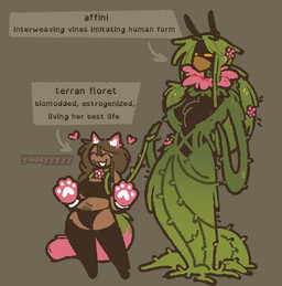 :3 black_clothing black_legwear black_stockings black_topwear black_underwear body_modification brown_hair cheering clothing dark_body dark_skin eyes_closed feline_ears female flower flower_collar green_tail hair heart_symbol leash legwear long_hair pawpads pink_ears pink_flower pink_paws pink_tail plant simple_background stockings tail text topwear two_tone_tail underwear vine_leash vines white_inner_ear white_pawpads xenopavilia human_domestication_guide affini elemental_creature flora_fauna human mammal 2026 colored english_text trans_(lore) trans_woman_(lore)