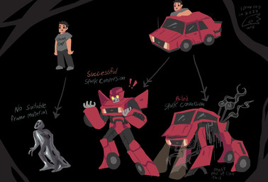 before_and_after black_background body_horror car clothed clothing empty_eye_sockets feral formless gaping_mouth headless headlight headlight_eyes horror_(theme) loss_of_self machine male melting metallic_body multi_limb open_mouth red_body robotization sharp_teeth simple_background smoke solo teeth text transformation vehicle krayzay_wire hasbro takara_tomy transformers animate_inanimate cybertronian human humanoid living_car living_machine living_vehicle mammal robot robot_humanoid 2023 english_text hi_res