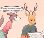 anthro antlers brown_body brown_fur dialogue duo female fur horn interspecies looking_at_another male predator/prey speech_bubble text eden_fries beastars dogelore cheems juno_(beastars) louis_(beastars) canid canine canis cervine deer mammal red_deer wolf 2020 comic english_text hi_res meme