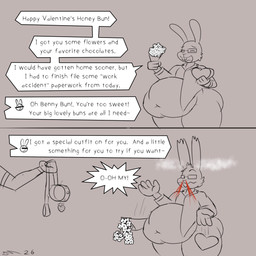 anthro belly big_belly blood blush bodily_fluids collar holiday_message holidays leash leashed_collar male nosebleed offscreen_character overweight overweight_anthro overweight_male pear-shaped_figure post_vore_weight_gain steam text vore weight_gain wide_hips dirtymac valentine's_day ben-bun_(afraart) lagomorph leporid mammal rabbit 1:1 absurd_res comic english_text hi_res sketch sketch_page
