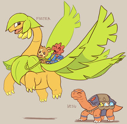 3_toes ambiguous_gender banana blue_body blue_scales brown_body brown_eyes brown_fur claws cute_fangs egg eyes_closed facial_markings fangs feet feral finger_claws flesh_fang floating food fruit fur grey_markings head_markings leaf_(anatomy) leg_markings markings open_mouth orange_body orange_scales plant pokemon_egg quadruped red_body red_scales round_ears scales shadow shell soles tail teeth toe_claws toes wings shellyochunks nintendo pokemon tales_of_tabira foster_(tales_of_tabira) vesu_(tales_of_tabira) druddigon elemental_creature flora_fauna generation_2_pokemon generation_3_pokemon generation_5_pokemon pokemon_(species) shiny_pokemon teddiursa torkoal tropius 2015 female_(lore) male_(lore)