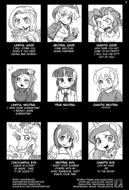 anthro anthrofied chart clothed clothing feathered_wings feathers female group hair horn long_hair looking_at_viewer male multicolored_hair purple_hair rainbow_hair short_hair text two_tone_hair wings shepherd0821 friendship_is_magic hasbro my_little_pony mythology applejack_(mlp) derpy_hooves_(mlp) discord_(mlp) fluttershy_(mlp) pinkie_pie_(mlp) princess_celestia_(mlp) rainbow_dash_(mlp) rarity_(mlp) twilight_sparkle_(mlp) chimera draconequus earth_pony equid equine horse mammal mythological_creature mythological_equine pegasus pony unicorn winged_unicorn 2013 english_text monochrome url