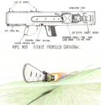 chainsaw not_furry power_tool ranged_weapon rocket rocket_launcher schematics simple_background speed text tools weapon what white_background zero_pictured unknown_artist concept_art english_text