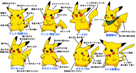 ambiguous_gender clothing comparison feral fur kerchief open_mouth simple_background smile solo species_sheet tail text white_background yellow_body yellow_fur ポカチュウ nintendo pokemon generation_1_pokemon mammal pikachu pokemon_(species) rodent japanese_text model_sheet multiple_images multiple_versions translated male_(lore)