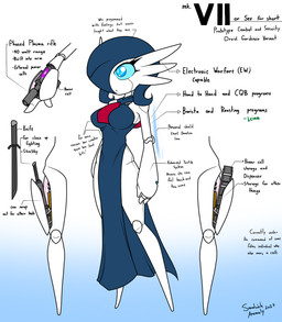 anthro big_breasts blue_clothing blue_dress blue_eyes blue_hair blue_sclera breasts clothing description dress female gradient_background gun_arm hair knife machine ranged_weapon simple_background solo standing text weapon weapon_arm white_body sandwich-anomaly nintendo pokemon terminator_(franchise) seven_(sandwich-anomaly) gardevoir generation_3_pokemon pokemon_(species) robot 2023 english_text hi_res model_sheet story story_in_description