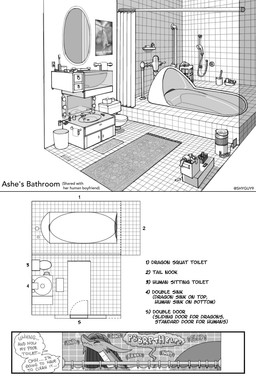 after_vore anthro bangs bathroom bathroom_sink cabinet dialogue drawer electric_toothbrush eyes_closed female floor flushometer furgonomics furniture hair hand_towel handle heater implied_scat lights long_hair long_neck lore mirror onomatopoeia real rug scales schematic shower shower_curtain shower_head sink solo sound_effects speech_bubble squat_toilet stool text tile tile_floor toilet towel towel_rack trash_can vore shyguy9 hang_in_there mythology ashe_(shyguy9) domestic_cat dragon felid feline felis mammal mythological_creature mythological_scalie scalie 2023 absurd_res comic digital_drawing_(artwork) digital_media_(artwork) english_text hi_res monochrome