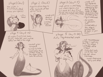 age_progression apode areola big_breasts big_ears blood bodily_fluids breasts curvy_figure death decapitation eye_roll female genitals gore hair holding_breast hourglass_figure huge_breasts legless looking_down monster_girl_(genre) navel nipples nude regeneration serpentine short_hair small_breasts solo split_form text towel vulva young poegryn elemy_(poegryn) animal_humanoid draconcopode humanoid lamia mammal reptile scalie snake 4:3 digital_media_(artwork) english_text hi_res