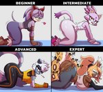 anthro big_breasts big_butt blush bodily_fluids breasts butt doggystyle female from_behind_position group interspecies male male/female meme_pose sex sweat text thick_thighs cxrryart beginner_intermediate_advanced_expert idw_publishing sega sonic_boom sonic_the_hedgehog_(comics) sonic_the_hedgehog_(idw) sonic_the_hedgehog_(series) blaze_the_cat perci_the_bandicoot tangle_the_lemur whisper_the_wolf bandicoot canid canine canis cheetah domestic_cat felid feline felis lemur mammal marsupial primate strepsirrhine wolf absurd_res english_text hi_res