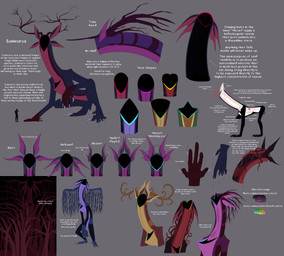 2_thumbs 4_ears 5_fingers 5_toes ambiguous_gender anatomical_diagram antlers barely_visible_genitalia belly branch branch_horn chest_spike claws countershade_belly countershade_neck countershading dewclaw faceless feet feral fingers foot_shot forest genitals group hand_shot height_comparison horn long_claws long_ears long_neck markings monotone_background multi_ear organs plant plant_horn plantigrade pointy_ears pseudo_horn quadruped semi-anthro silhouette simple_background species_sheet spikes spikes_(anatomy) text toes tree x-ray_view conditional_dnp moonlit-comet ambient_human monster sonivoro 2026 absurd_res aliasing digital_media_(artwork) english_text expression_sheet flat_colors hi_res multiple_images herm_(lore)