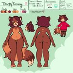 accessory anthro brown_eyes chibi clothing eyewear female glasses jumper legwear solo thigh_highs tkupbook tkup_(tkupbook) mammal procyonid raccoon 1:1 flat_colors hi_res model_sheet