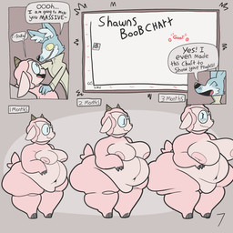 anthro areola blue_body blue_fur blush blush_lines chart clothed clothed_anthro clothed_male clothing coat dialogue doctor's_coat duo eyewear fully_clothed fully_clothed_anthro fully_clothed_male fupa fur glasses hooves horn inner_ear_fluff inverted_nipples lab_coat male moobs navel nipples nude_anthro nude_male obese obese_anthro obese_male overweight overweight_anthro overweight_male pink_body pink_fur pink_wool speech_bubble text time_progression time_skip topwear tuft wearing_glasses weight_gain weight_gain_sequence wool_(fur) wool_hair yellow_sclera living_lupis doc_(living_lupis) shawn_(living_lupis) bovid canid canine canis caprine mammal sheep wolf 1:1 2025 comic english_text hi_res