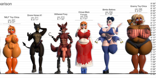 2_horns 3_toes abs aged_up animal_genitalia animal_penis annoyed anthro areola areola_slip armband armwear ball_size_difference ballerina ballet balls beak beakstick belly belly_hair belly_overhang big_areola big_balls big_breasts big_knot big_penis bimbo_(fashion) bimbo_anthro bimbofication black_balls black_bra black_clothing black_eyeshadow black_hair black_nipples black_pubes black_underwear blonde_hair blue_balls blue_bottomwear blue_bra blue_clothing blue_footwear blue_hair blue_high_heels blue_legwear blue_lips blue_nipples blue_panties blue_penis blue_skirt blue_thigh_highs blue_underwear body_hair bottomwear bovid_horn bovine_horn bra breast_size_difference breast_tattoo breasts brown_balls brown_glans brown_nipples canine_genitalia canine_penis casual_erection casual_nudity chain_necklace chart choker cigar cigar_in_mouth cigarette cigarette_in_mouth claws cleavage clothed clothing colored_fingernails colored_nails cow_horn crop_top crossgender dark_areola dark_nipples darkened_nipples denim denim_bottomwear denim_clothing denim_shorts doll_joints ear_bow ear_piercing ear_ring elbow_gloves elderly elderly_anthro elderly_female equine_genitalia equine_penis erection eye_patch eyeshadow eyewear eyewear_on_head feet female femboy fingerless_gloves fingernails flaccid footwear furgonomics genital_piercing genitals gesture glans glasses glasses_on_head gloves group hair hair_bun hair_over_eyes hairy_vulva hand_behind_head hand_gesture hand_on_chest hand_on_hip hand_on_own_breast handwear happy_trail heart_pupils height_chart high_heels holding_cigarette holding_object hook hook_hand hooves horn hotpants huge_balls huge_breasts huge_knot huge_penis huge_thighs humanoid_genitalia humanoid_penis hyper hyper_genitalia hyper_penis inverted_nipples jewelry knot knot_size_difference knotted_penis legwear lips lipstick long_fingernails long_hair long_nails long_penis looking_at_viewer machine makeup male mature_anthro mature_female mature_humanoid micropenis midriff mole_under_mouth mtf_crossgender muscular muscular_anthro muscular_male nails navel necklace nipple_outline nipples node_ring non-mammal_breasts non-mammal_navel non-mammal_nipples non-mammal_vulva nude nude_anthro nude_female nude_humanoid nude_male object_in_mouth orange_hair orange_nipples overweight overweight_anthro overweight_female panties pantsless pantsless_anthro pantsless_female pattern_clothing pattern_gloves pattern_handwear pattern_legwear pattern_thigh_highs pecs penis penis_piercing penis_size_difference piercing pink_fingernails pink_lips pink_nails pink_penis plantigrade platform_footwear platform_heels pubes purple_areola purple_armwear purple_claws purple_clothing purple_elbow_gloves purple_eyeshadow purple_fingerless_gloves purple_gloves purple_handwear purple_legwear purple_lips purple_thigh_highs red_balls red_bottomwear red_clothing red_hair red_lips red_panties red_shirt red_skirt red_topwear red_underwear ring_piercing shirt shoes short_hair shorts size_difference skirt slightly_chubby small_balls small_but_hung small_penis small_waist smaller_anthro smaller_male smile smiling_at_viewer smoking smoking_cigar smoking_cigarette spiked_armband spikes square_crossover striped_clothing striped_genitalia striped_gloves striped_hair striped_handwear striped_legs striped_legwear striped_penis striped_thigh_highs stripes sunglasses sunglasses_on_head tail tail_tuft tattoo text thick_lips thick_penis thick_thighs thigh_highs tied_hair toes topwear translucent translucent_bottomwear translucent_clothing translucent_shirt translucent_skirt translucent_topwear tuft twintails_(hairstyle) under_boob underwear v_sign vulva wearing_glasses wearing_sunglasses white_clothing white_panties white_underwear wide_hipped_anthro wide_hipped_female wide_hipped_humanoid wide_hips wrinkles yellow_balls yellow_penis rckke rckke_(modeler) five_nights_at_freddy's five_nights_at_freddy's:_security_breach five_nights_at_freddy's_2 five_nights_at_freddy's_4 freddy_fazbear's_pizzeria_simulator scottgames sister_location steel_wool_studios ballora_(fnafsl) circus_baby_(fnaf) drone_bull_a1 fan_character femboy_foxy foxy_(fnaf) granny_toy_chica marionette_(fnaf) party_toy_bonnie plushtrap_(fnaf) roxanne_wolf scrap_baby_(fnaf) sissy_puppet toy_bonnie_(fnaf) toy_chica_(fnaf) toy_freddy_(fnaf) withered_foxy_(fnaf) animatronic avian bear bird bovid bovine canid canine canis cattle chicken equid equine fox galliform horse humanoid lagomorph leporid mammal phasianid rabbit robot robot_anthro robot_humanoid wolf 3d_(artwork) absurd_res character_name digital_media_(artwork) english_text full-length_portrait hi_res long_image portrait wide_image