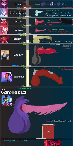 animal_genitalia animal_penis anthro balls big_balls big_penis canine_genitalia canine_penis chart chastity_cage chastity_device dominant dominant_female duo epididymis feathers female genitals group huge_balls huge_penis humanoid_genitalia humanoid_penis knot lemon_testicles long_penis male male/female male/male penis penis_chart profanity pubes small_penis solo text thick_penis trio vein veiny_penis terra11111 hellaverse helluva_boss mythology andrealphus_(helluva_boss) asmodeus_(helluva_boss) blitzo_(helluva_boss) fizzarolli_(helluva_boss) moxxie_(helluva_boss) satan_(helluva_boss) stolas_(helluva_boss) striker_(helluva_boss) vassago_(helluva_boss) vortex_(helluva_boss) yogirt_(helluva_boss) avian canid canine dragon imp mammal mythological_creature mythological_scalie scalie absurd_res english_text hi_res