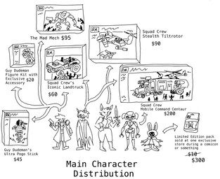 aircraft anthro box clothing coat coaxed_into_a_snafu container female figurine group helicopter holding_melee_weapon holding_object holding_sword holding_weapon machine male melee_weapon plantigrade size_difference smile standing sword text topwear toy truck vehicle weapon stormwolfbaron canid canine human lagomorph leporid mammal rabbit robot 2025 english_text monochrome