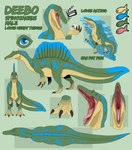 ambiguous_gender biped bird's-eye_view blue_eyes blue_markings fangs feral front_view glistening glistening_eyes green_body high-angle_view holding_skull markings mouth_closed mouth_shot open_mouth red_tongue side_view simple_background solo teeth tongue yellow_body imperatorcaesar dinosaur prehistoric_species reptile scalie spinosaurid spinosaurus theropod absurd_res hi_res model_sheet male_(lore)