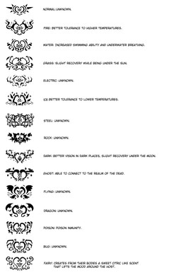 egg heart_symbol list not_furry pokemon_egg simple_background text the_more_you_know white_background womb_tattoo zero_pictured cuchuflin nintendo pokemon 2026 absurd_res digital_drawing_(artwork) digital_media_(artwork) english_text greyscale hi_res monochrome