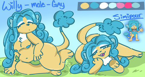anthro big_butt blue_eyes blue_hair butt femboy hair male monkey_tail solo thick_thighs createdbyniya nintendo pokemon fan_character willy_(createdbyniya) generation_5_pokemon haplorhine mammal monkey pokemon_(species) primate simipour hi_res