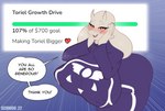 anthro bent_over big_breasts blush boss_monster_(undertale) bovid breasts caprine clothed clothing dialogue english_text female hi_res huge_breasts mammal mature_female schwoo text toriel undertale undertale_(series)