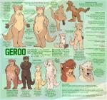 2018 anthro butt carnivore digital_media_(artwork) english_text female fur geroo group hair hayven_celestia jewelry lore male mammal muscular necklace nude open_mouth overweight paws plantigrade rick_griffin species_sheet standing tan_body tan_fur teeth text young young_anthro