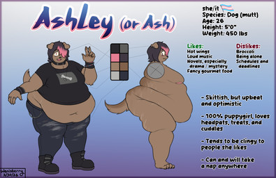 alternative_fashion anthro belly belly_overhang belly_rolls big_belly big_butt breasts butt cellulite collar ear_piercing fat_arms fat_rolls female hair hair_over_eye huge_belly huge_butt huge_thighs ill-fitting_clothing leg_rolls midriff morbidly_obese morbidly_obese_female navel obese obese_female overweight overweight_female piercing pocket_chain solo stretch_marks text thick_thighs wenisberry ashley_(wenisberry) canid canine canis domestic_dog mammal english_text hi_res model_sheet trans_(lore) trans_woman_(lore)